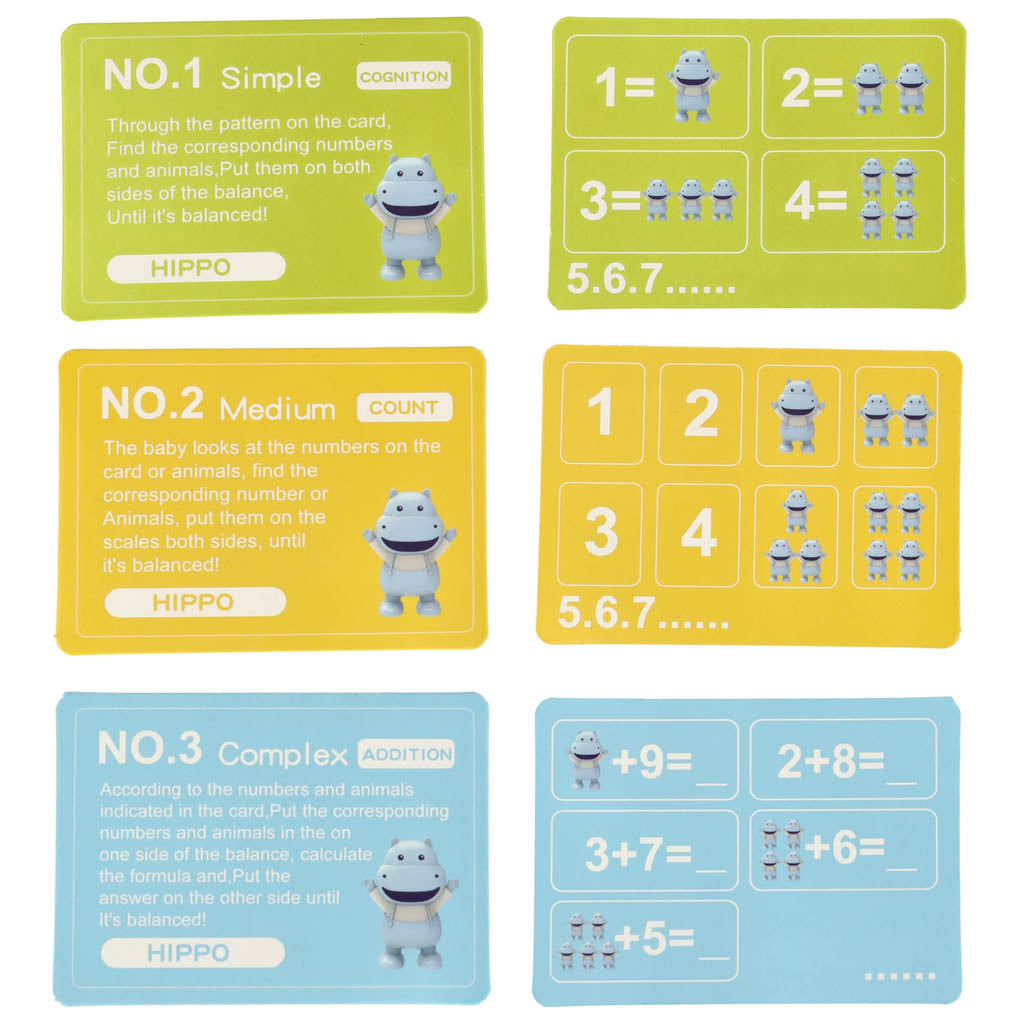 Jucarie educationala pentru copii, Zola®, din plastic, multicolora, 'Invata matematica' model  Hipopotam Jucarie educationala pentru copii, Zola®, din plastic, multicolora, 'Invata matematica' model  Hipopotam